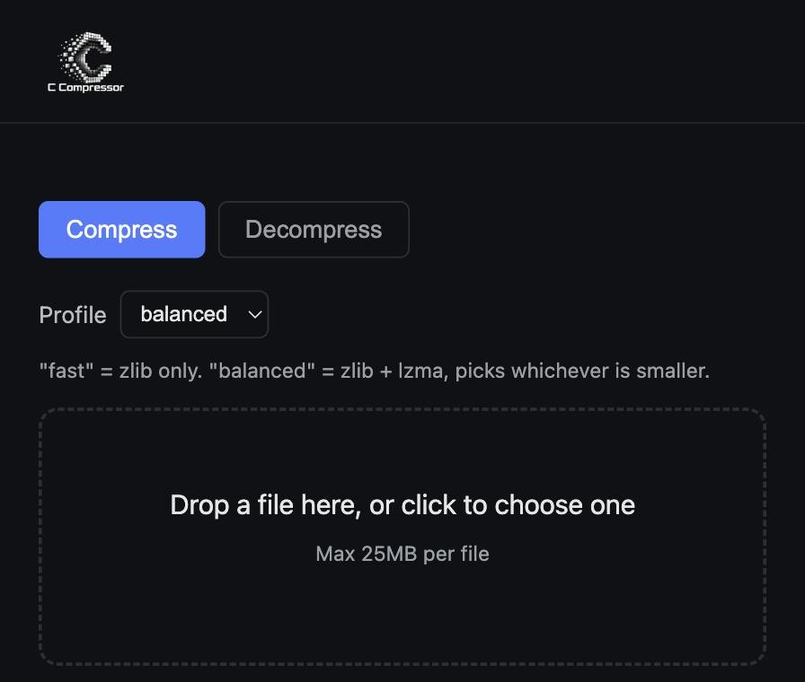 C Compressor screenshot